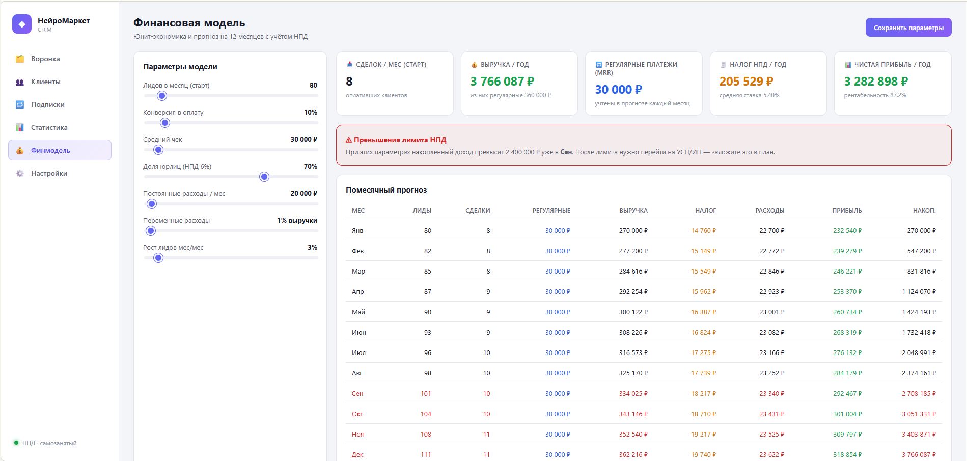 НейроМаркет CRM — экран 1